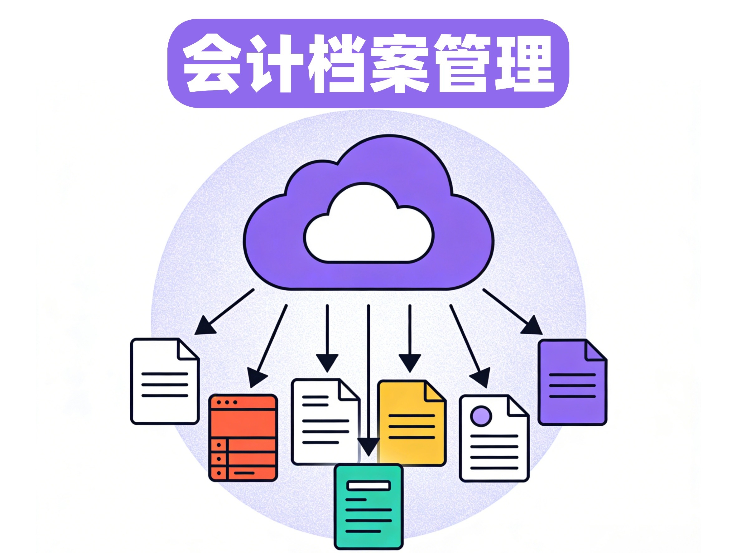 会计档案管理：企业稳健经营的“数据中枢”与合规基石