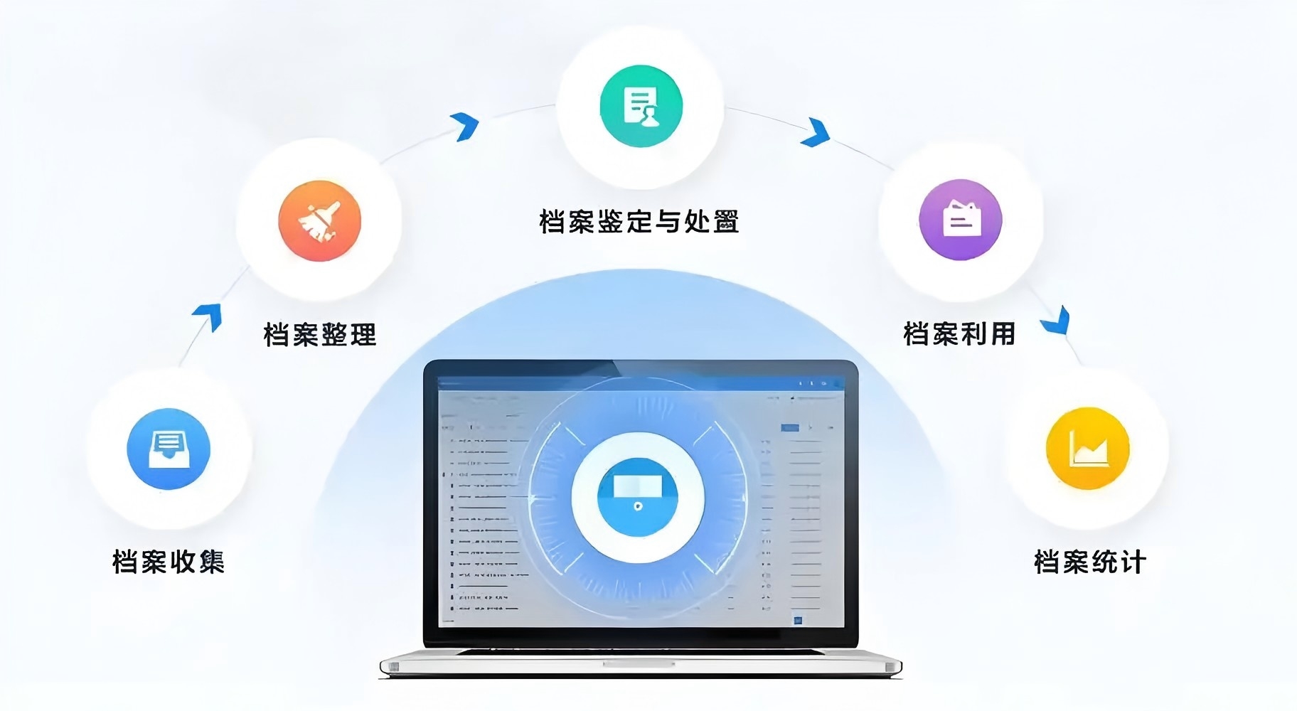 打通“信息孤岛”：企业档案管理如何破解流程割裂之困